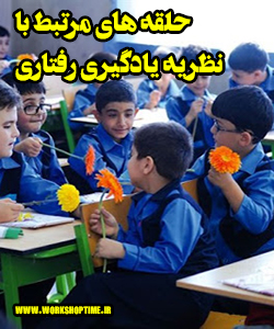 حلقه های مرتبط با نظریه یادگیری رفتاری