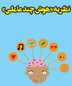 بررسی نظریه هوش چند عاملی